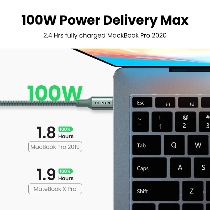 UGREEN USB C Cable 100W Type C to Type C 