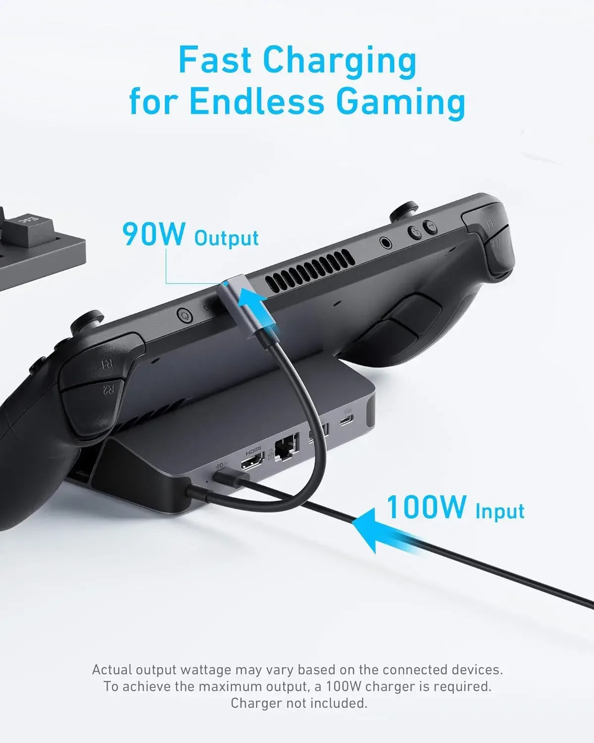 Anker Charging Station for Steam Deck/ROG Ally, 6-in-1 Charging Dock,USB C Hub with HD-MI,Ethernet,3 USB Port,100W Fast Charging
