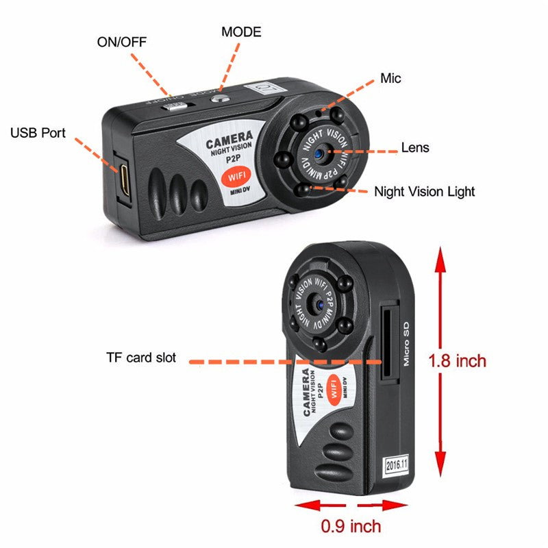 Wireless Remote Surveillance Camera