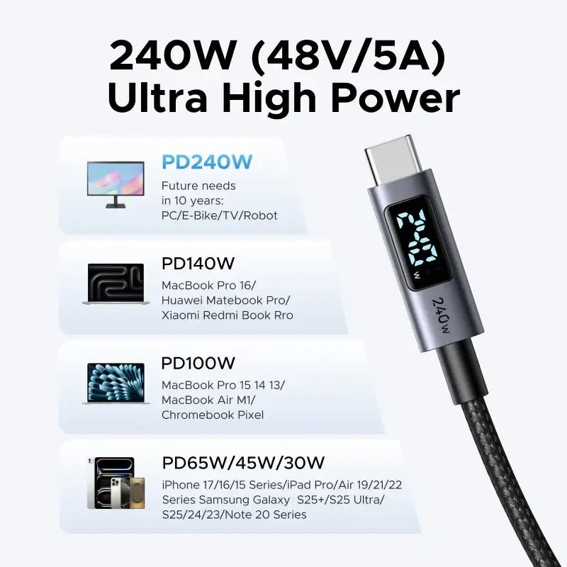 UGREEN USB-C Cable 240W Digital Display Fast Charging Cable