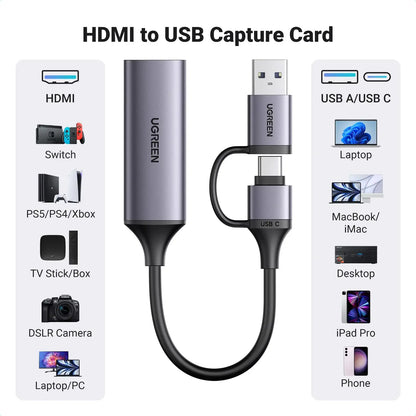 UGREEN HDMI Video Capture Card 1080P 60FPS