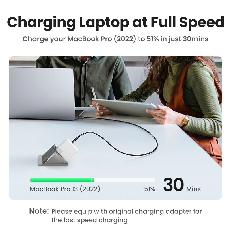 UGREEN 100W USB C to USB C Cable for iPhone 15 MacBook iPad Pro  Fast Charging Cable 5A 100W Type C Fast Charger PD Cable USB C