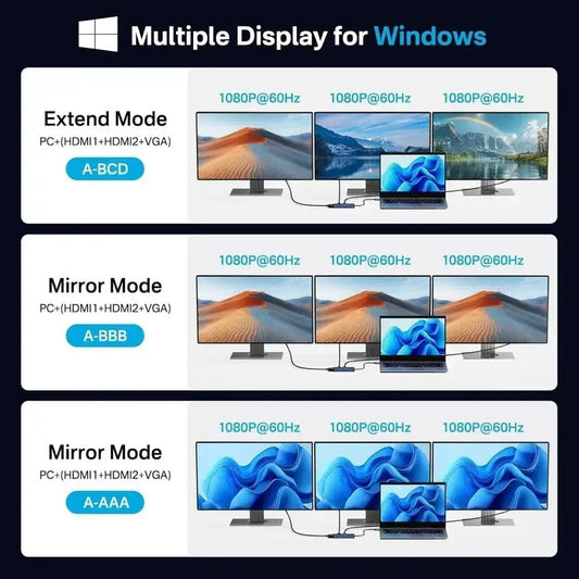 Acasis 8 in 1 USB-C Hub Docking Station