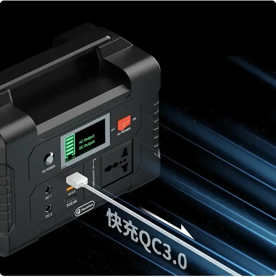 Portable 200W Emergency Power Supply – 151Wh/40800mAh Lithium 