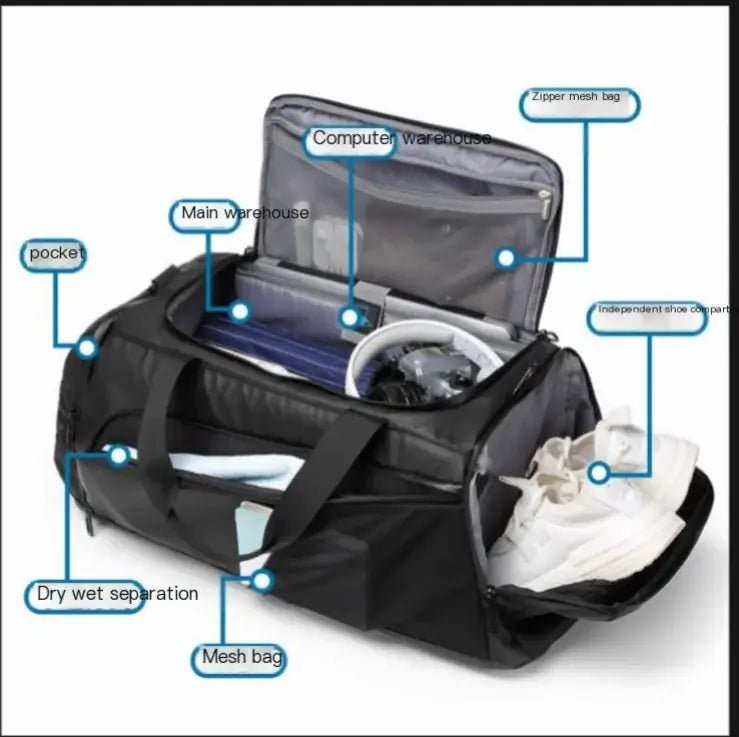 Large Capacity Waterproof Travel Bag – 36–55L Polyester 