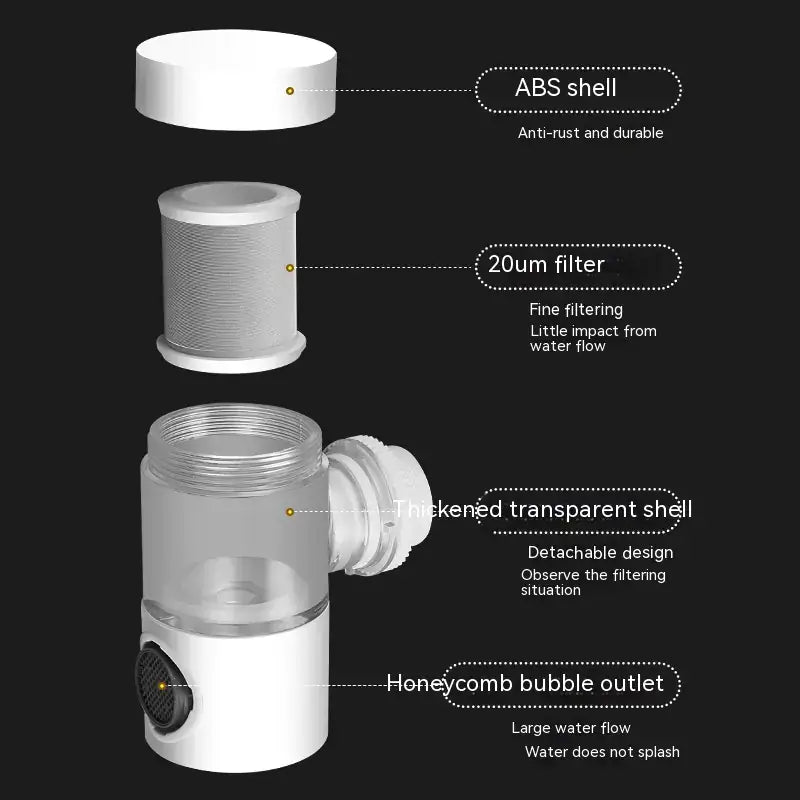Water Filter Adapter