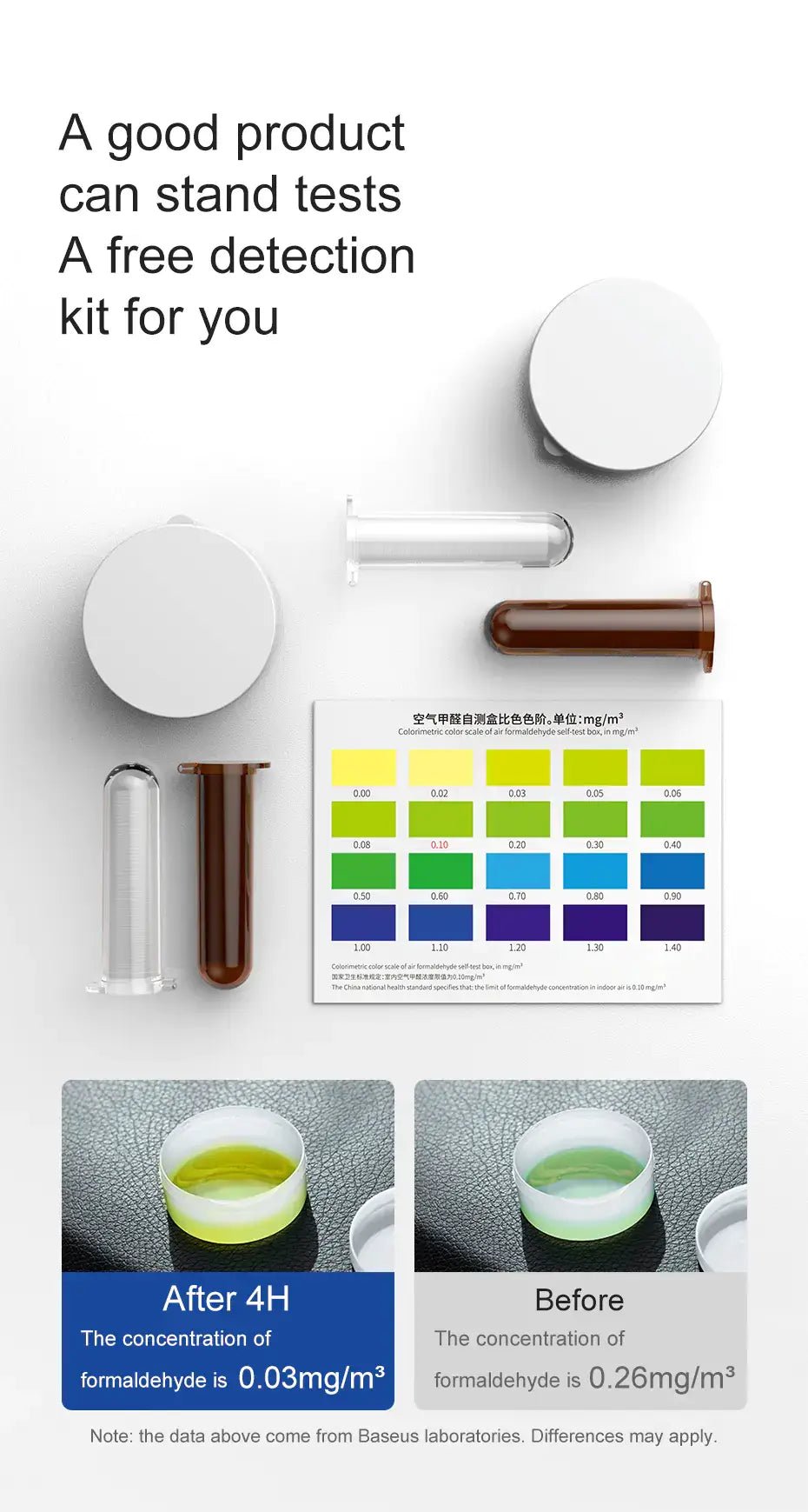 Baseus Formaldehyde Purifier - Non-Toxic Car Air Cleaner