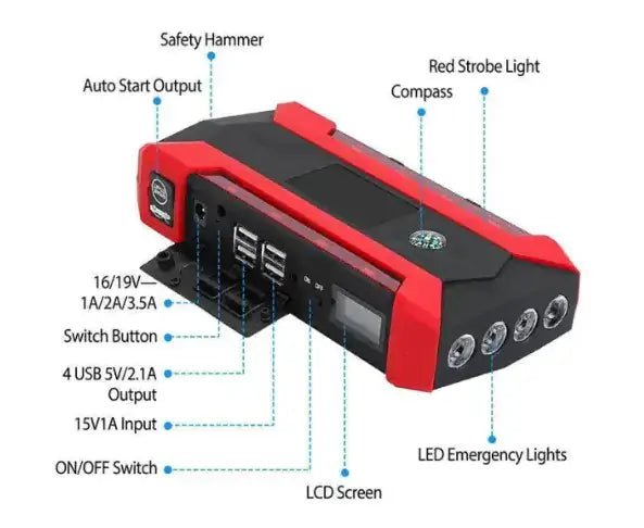 Portable Car Starter Compact 1000A Jump Starter