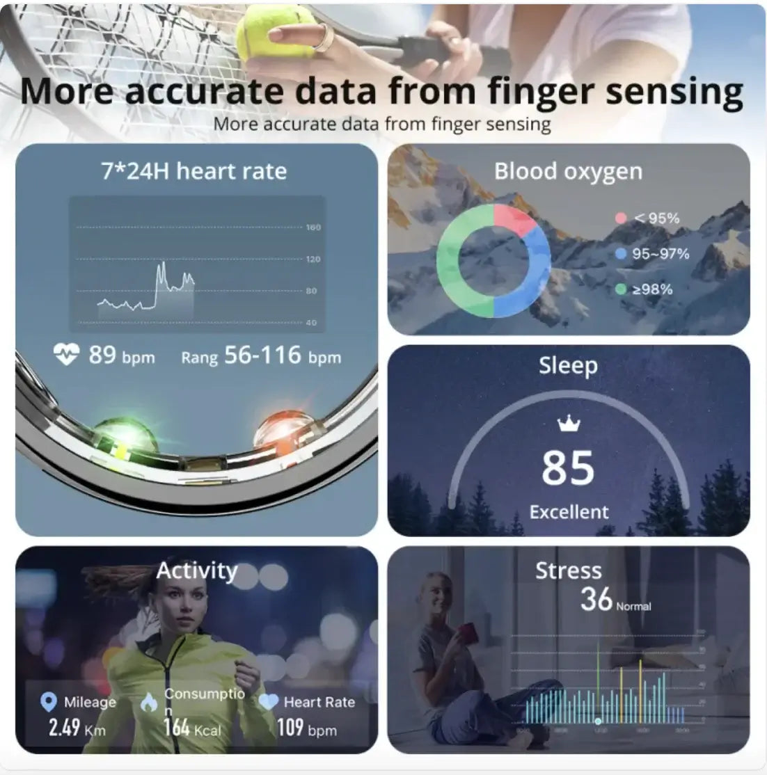 Smart Ring
