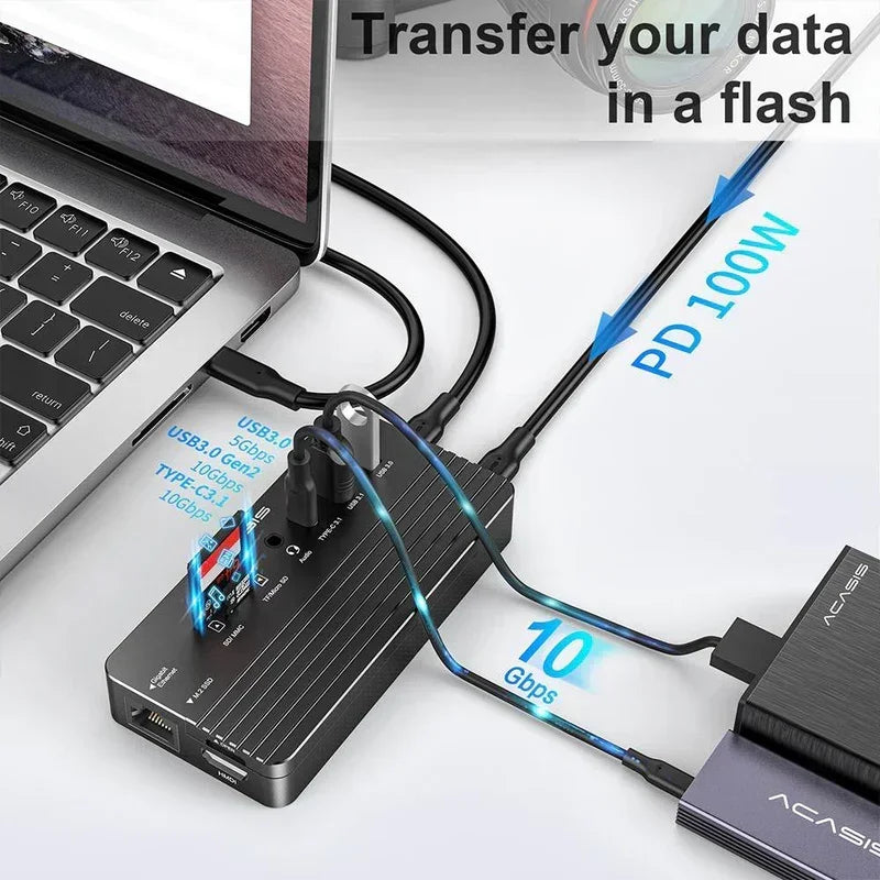 ACASIS 10-in-1 Docking Station for M.2 NVMe SSDs: Features 4K@60Hz