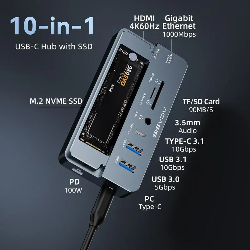 ACASIS 10-in-1 Docking Station for M.2 NVMe SSDs: Features 4K@60Hz
