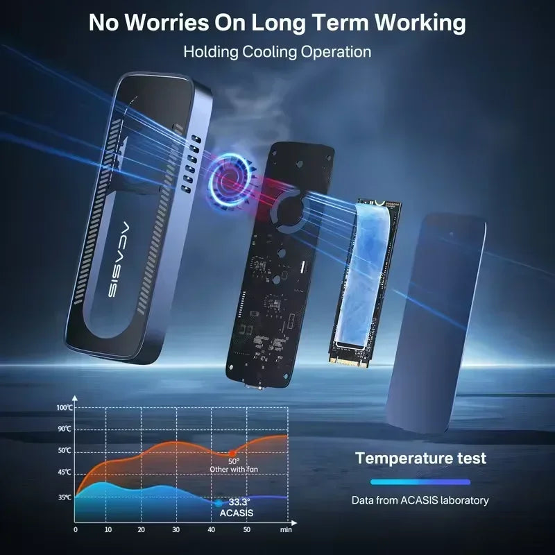 ACASIS 10Gbps USB C NVME SSD Enclosure with Cooling Fan for M.2 2280