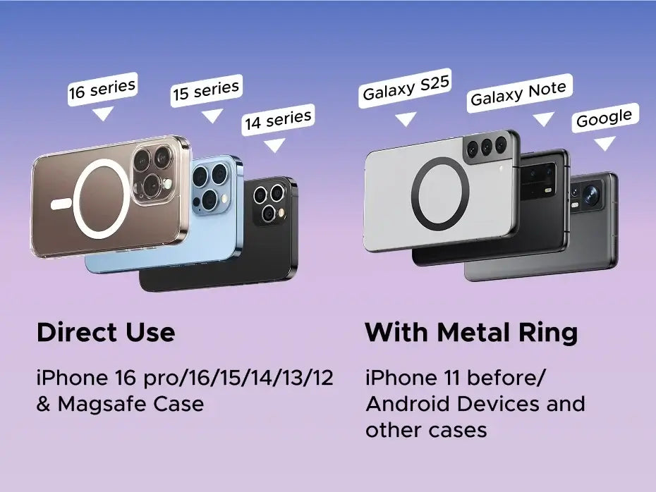     MagSafe Car Phone Mount with durable suction design