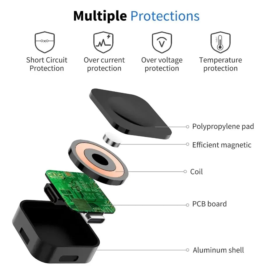 Magnetic Wireless Fast Charger for Apple Watch series 5 6 7 8 9 SE