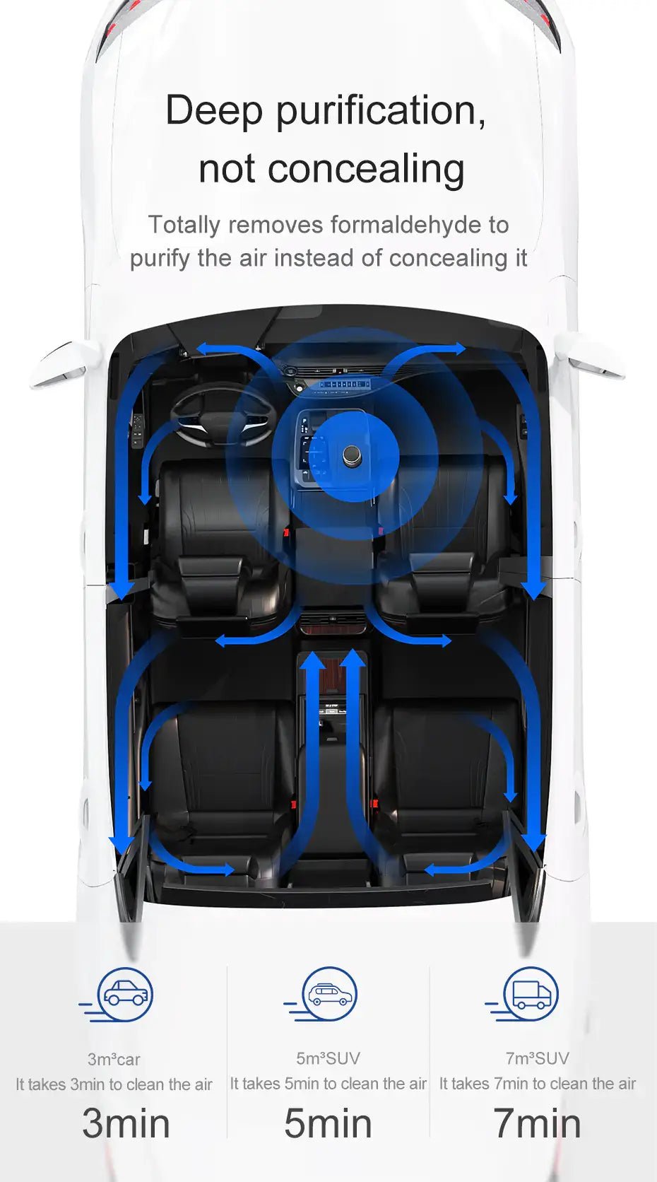 Baseus Formaldehyde Purifier - Non-Toxic Car Air Cleaner