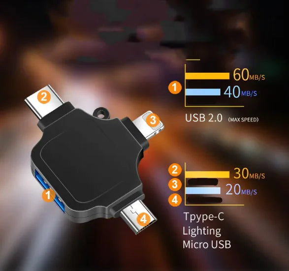 3-in-1 OTG Adapter Connector