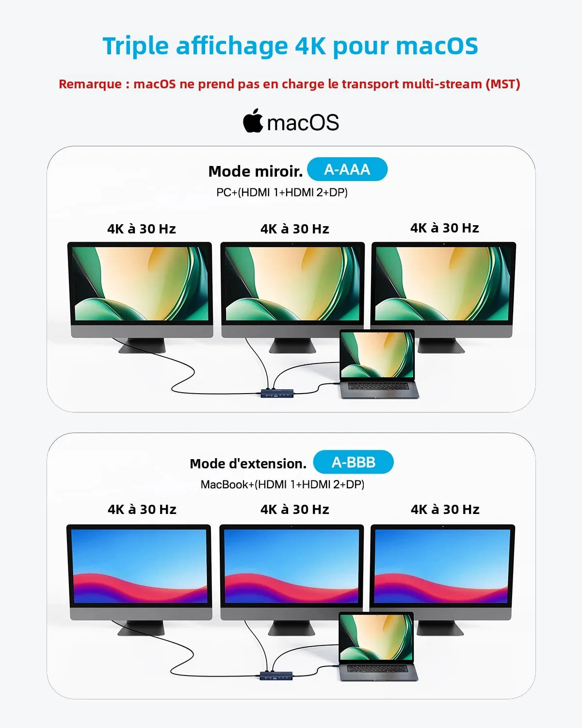 Acasis 14 in 1 USB-C Docking Station 4K 60HZ Resolution PD 100W Input 85W Output for Laptop
