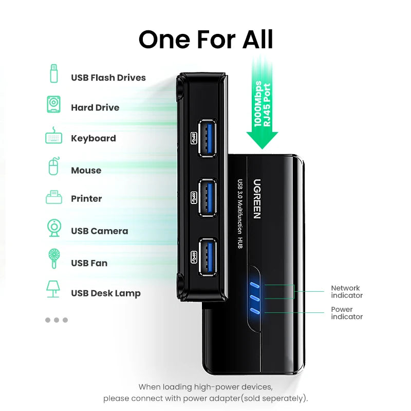 UGREEN USB 3.0 Ethernet Adapter