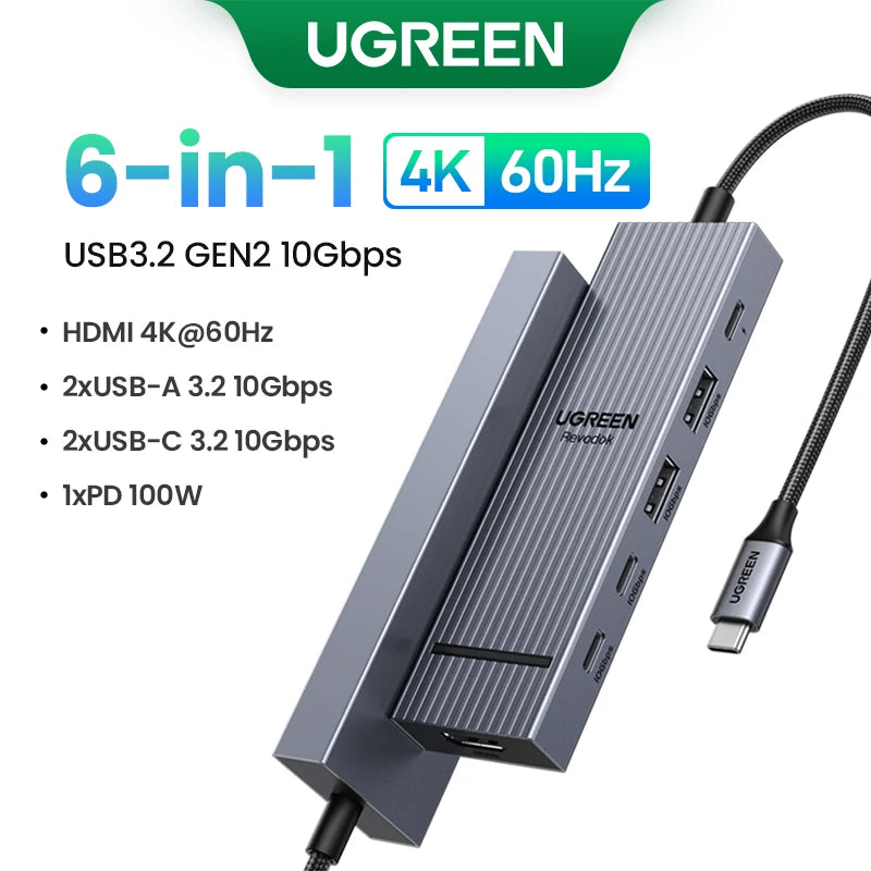 UGREEN USB-C Dual HDMI Hub