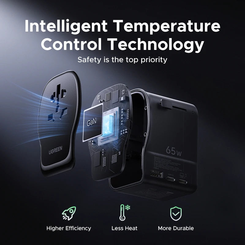 UGREEN 65W Universal Travel Charger