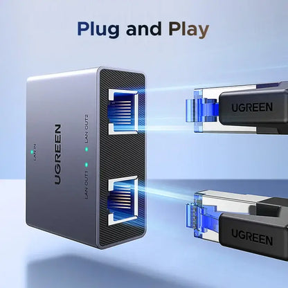 UGREEN 1000Mbps RJ45 Splitter 1 to 2 Ethernet Adapter