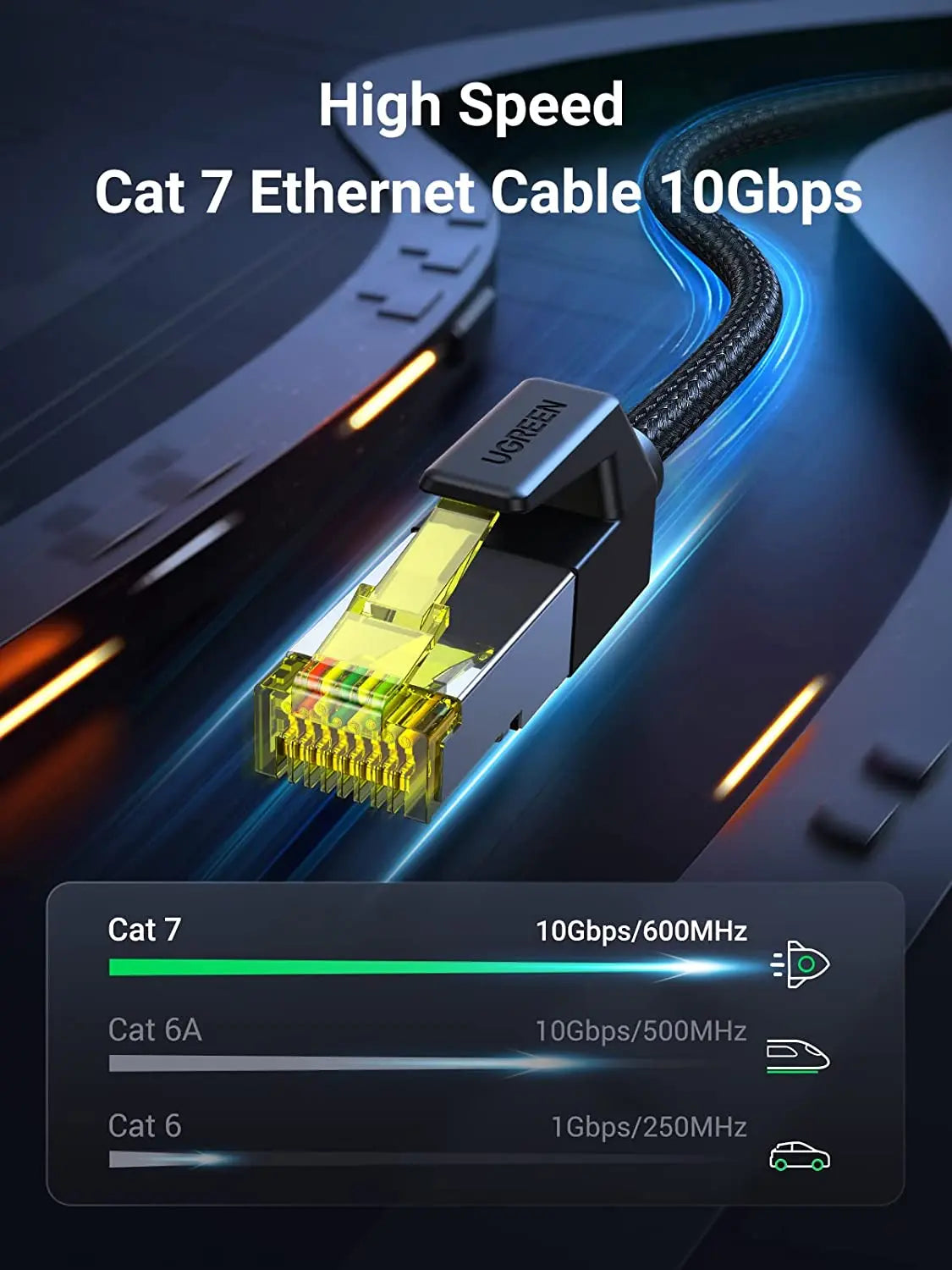 UGREEN Cat 7 Ethernet Cable 3.3FT High Speed Braided Internet Cord Cat7 RJ45 Shielded Indoor Heavy   LAN Network Cables