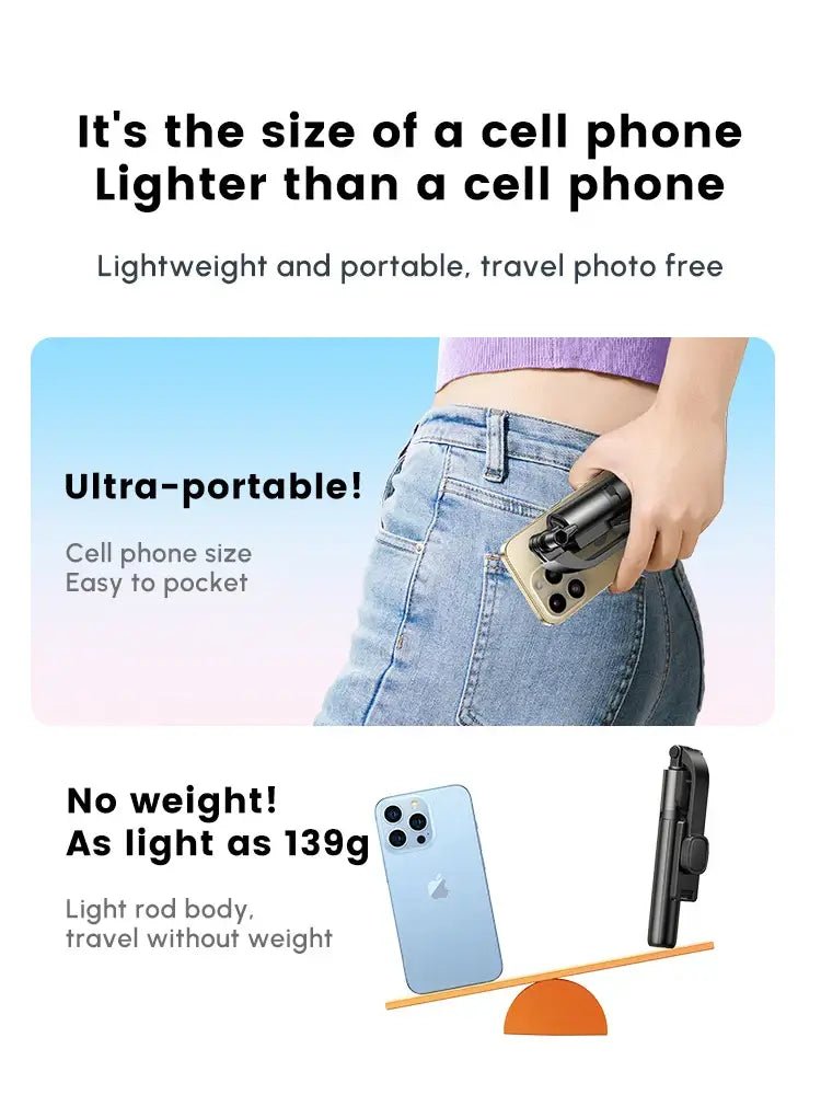UGREEN Selfie Stick extendable arm Techs Park