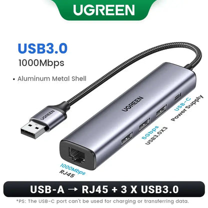 UGREEN USB 3.0 Ethernet Adapter