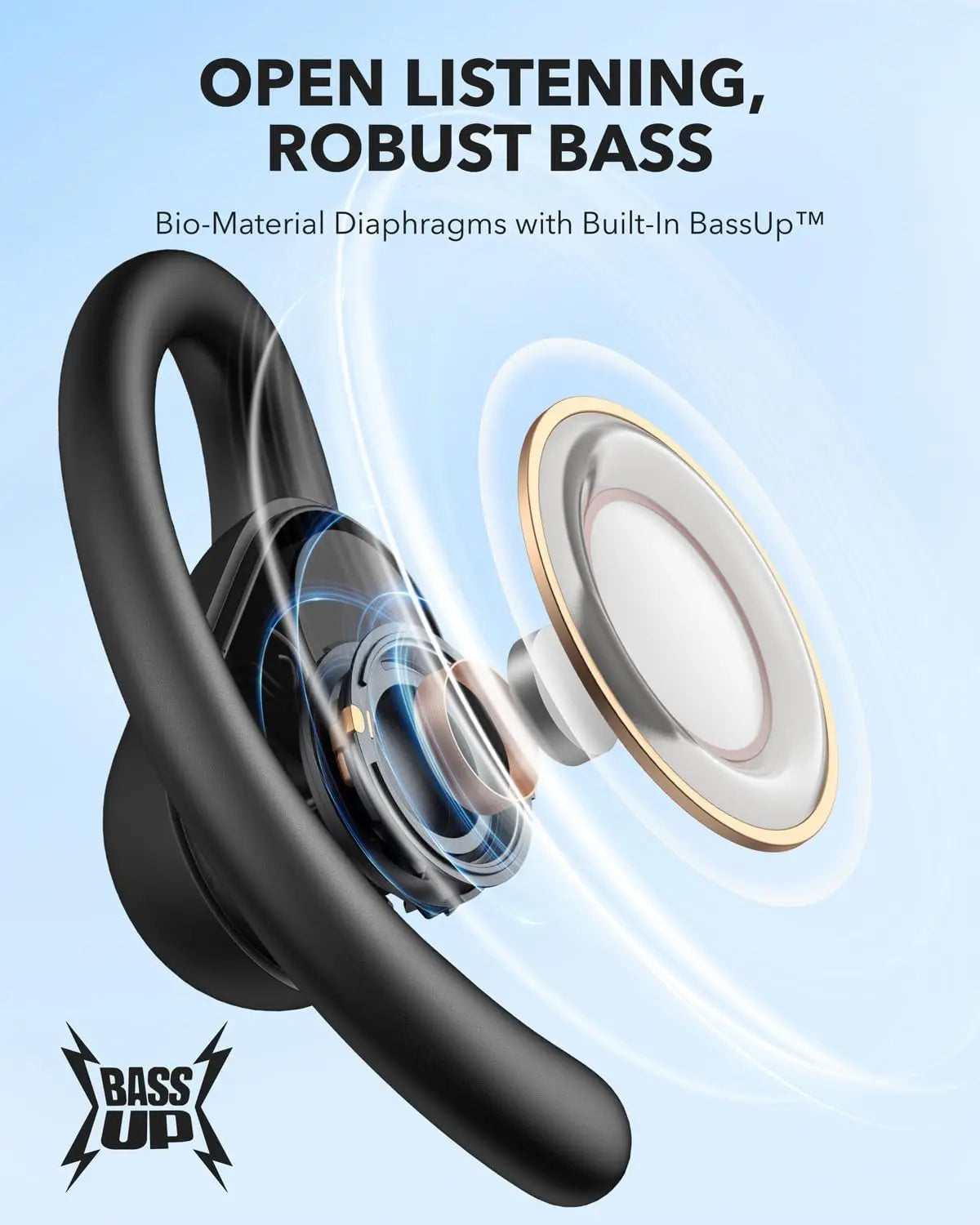 Soundcore by Anker V30i Open-Ear Headphones Bluetooth 5.3 App Control Clear Calls Wireless Earbuds Lightweight Design