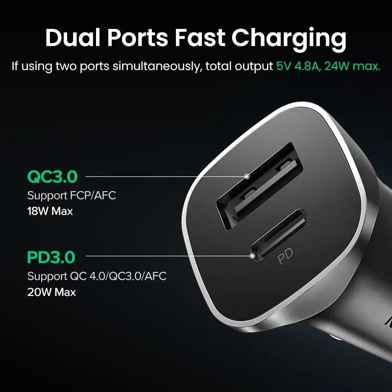 UGREEN 20W Car Charger