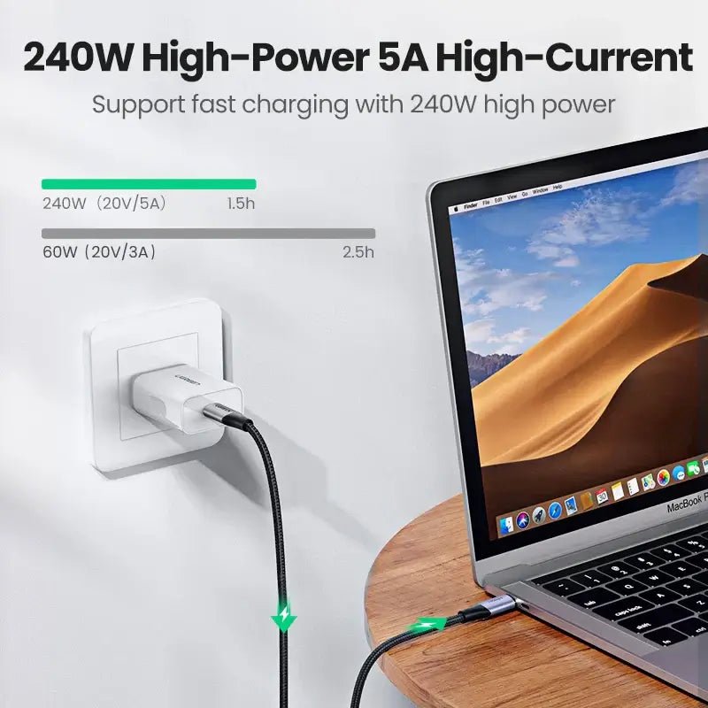 UGREEN 240W USB C Gen2 Cable Supercharger Techs Park