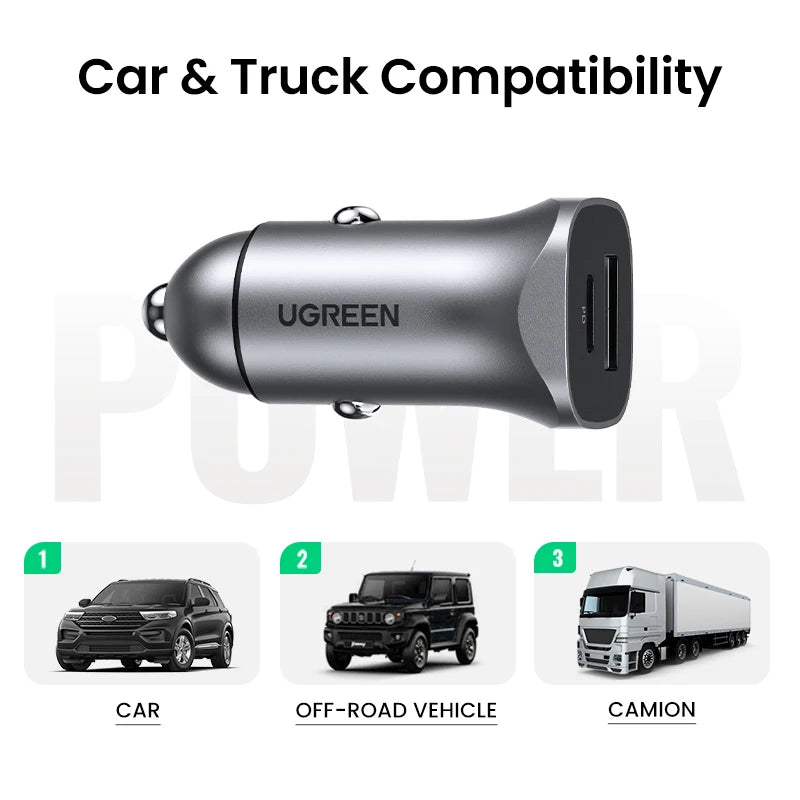 UGREEN 20W Car Charger Dual Port QC 4.0 3.0 Fast Charging For iPhone 17 16 15 Xiaomi Huawei Samsung Supercharge Type C Charger