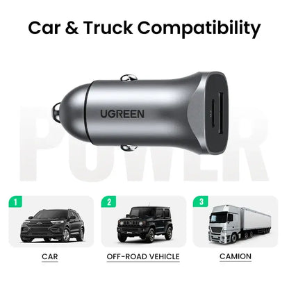UGREEN 20W Car Charger