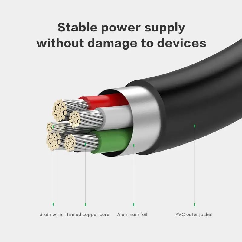 UGREEN Dual USB 2.0 to MINI USB charger cable Techs Park