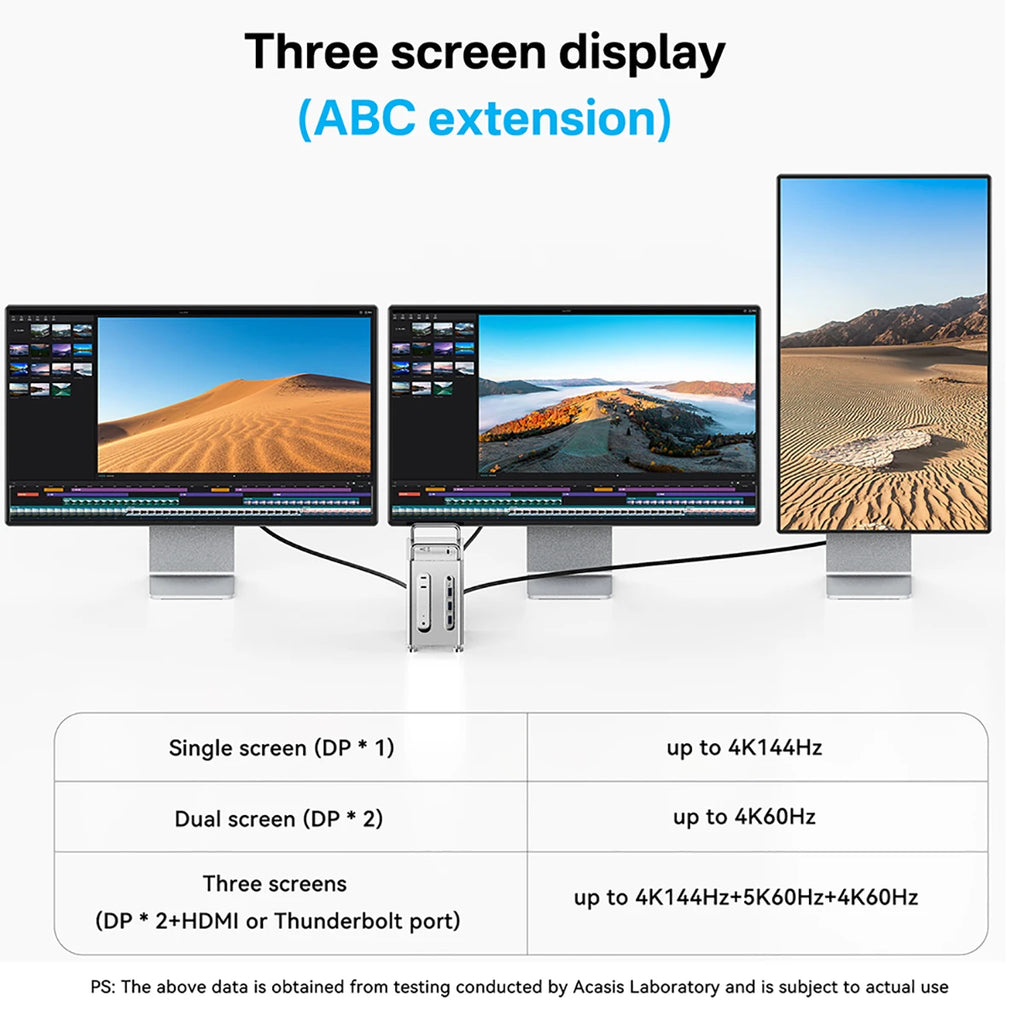 Acasis Mac Mini M4 Docking Station with Dual-bay M.2 SSD NVMe Enclosure USB-C 40Gbps to DP 4K/144HZ SD&TF4.0 for Mac Mini M4 Pro