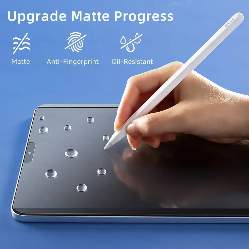 For  iPad Air 11 13 M2 Pro 11 13 M4 iPad 10.2 7/8/9th iPad 10th Gen Pro 12.9 4/5/6th Pro 11 iPad 9.7 mini 4/5/6/7 Screen Protect