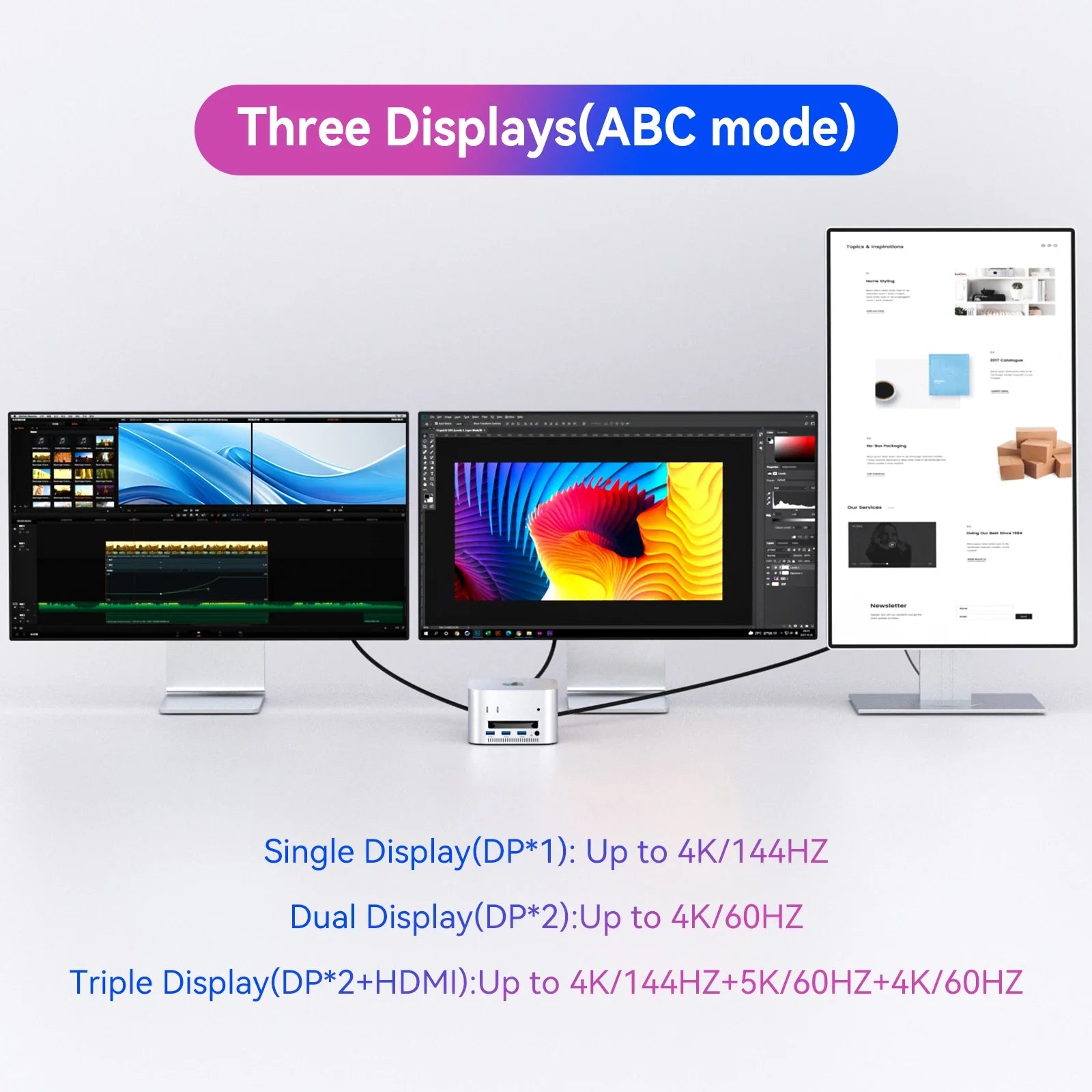 Acasis USB C Docking Station with Dual-bay M.2 SSD NVMe Enclosure NVME M.2 SSD Case PD 30W HDMI 4K/144HZ M4 for Mac Mini M4 Pro