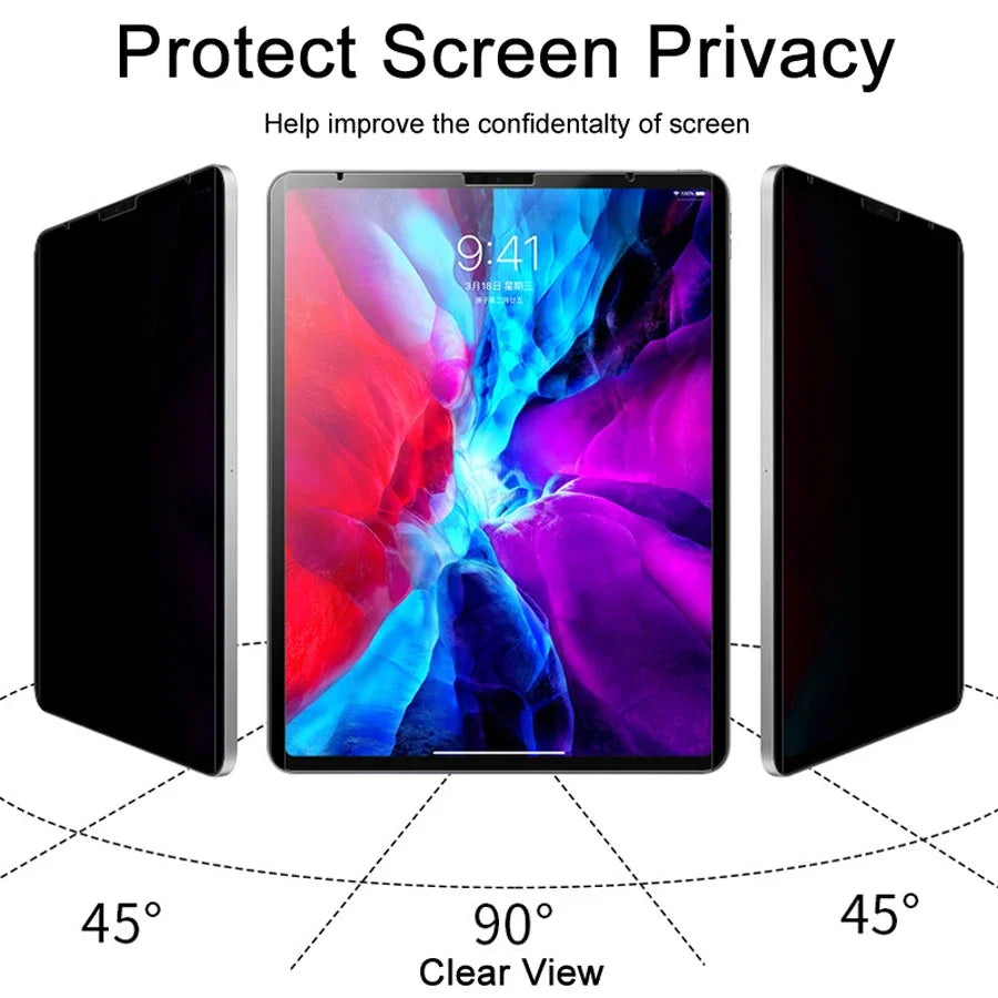 Anti-Glare Privacy Screen Protector for iPad 5 6 7 8 9 10th Generation Air 1 2 3 4 Pro 2024 M4 Mini Magnetic PET Paper-feel