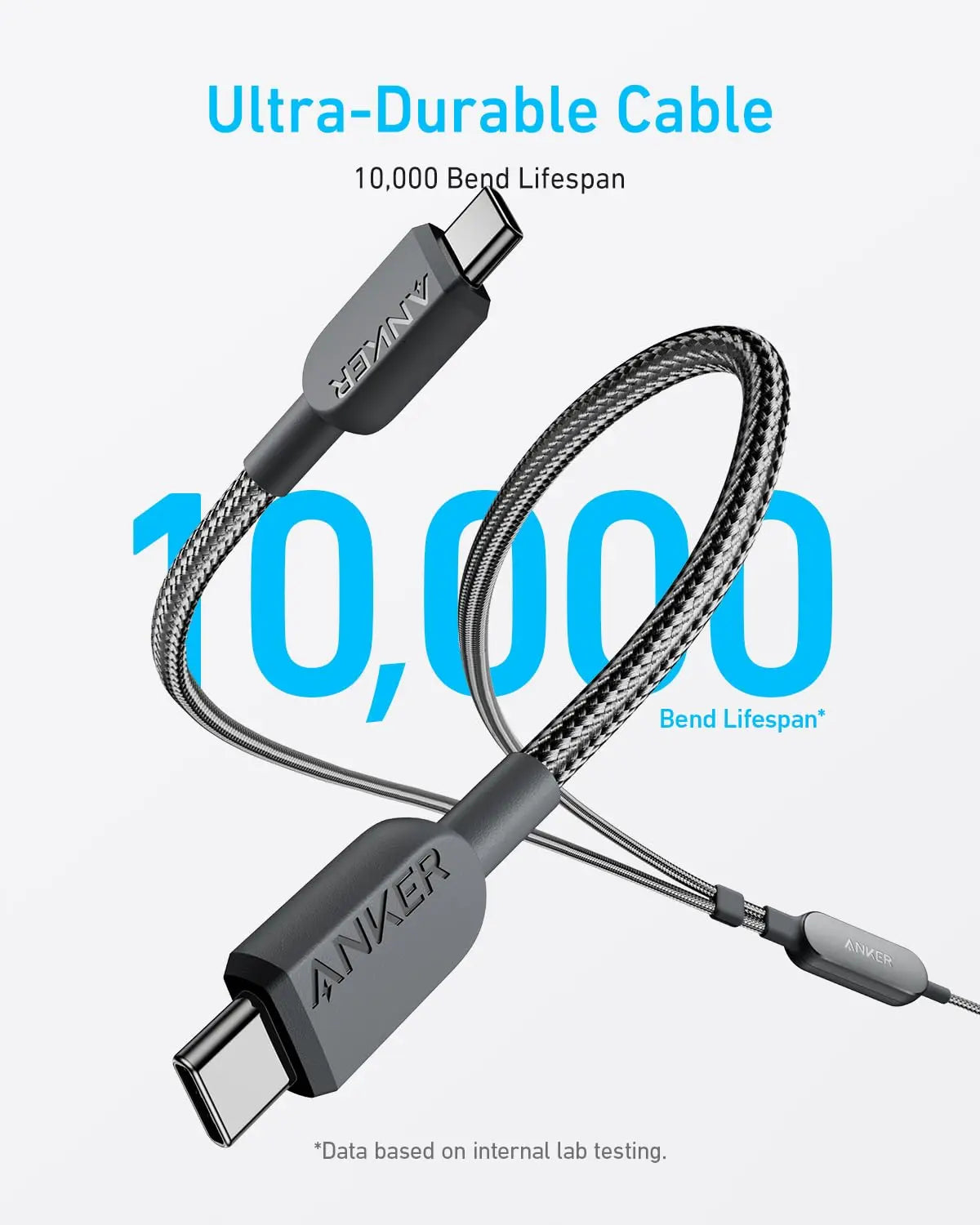 Anker USB C Cable 4ft 2-in-1 140W Max Fast Charging for iPhone 15 Series, Samsung, MacBook,and More (USB 2.0, Braided)