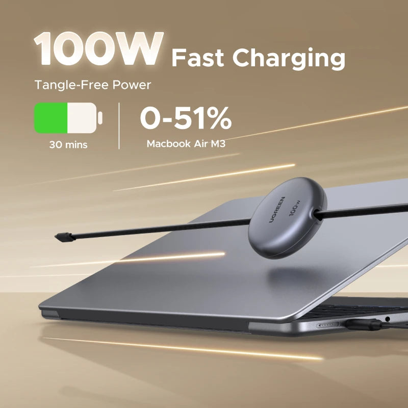 UGREEN USB C to USB C PD Cable for iPhone 15 Pro Max PD Fast Charging Data Cord Retractable Type C Charger Cable Wire
