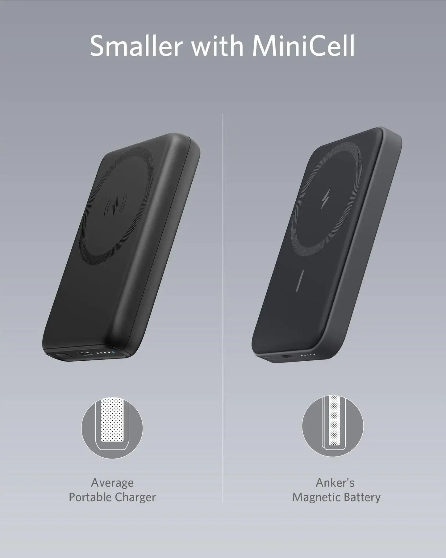 Anker MagGo Wireless Power Bank – 5000mAh Portable Charger