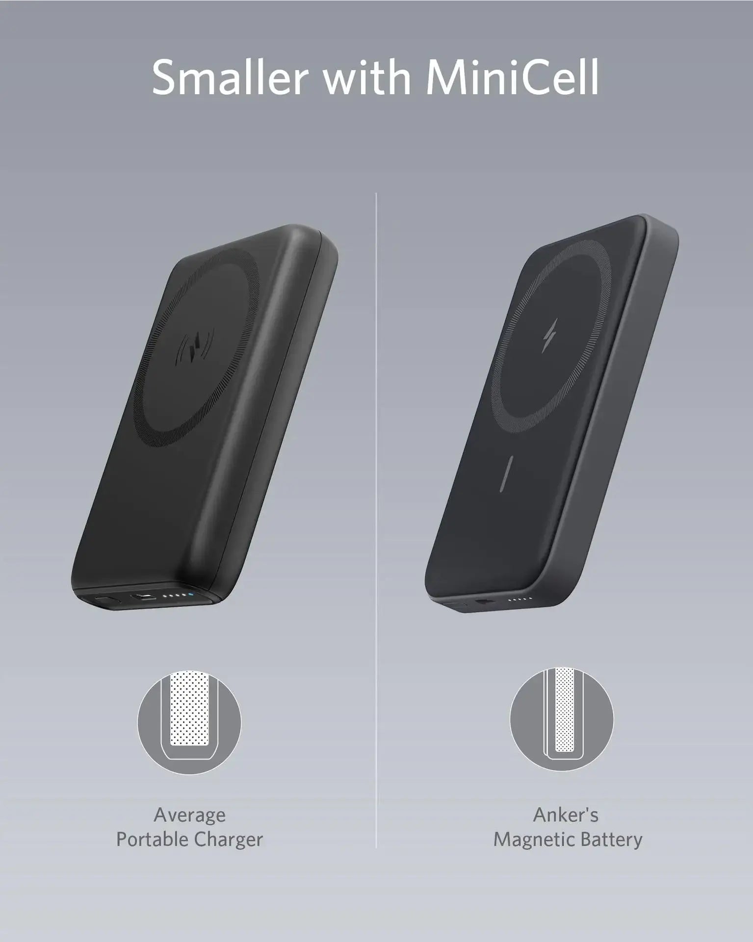 Anker MagGo Wireless Power Bank – 5000mAh Portable Charger