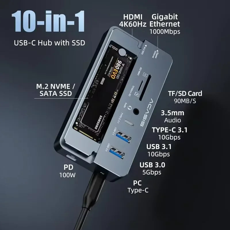 Acasis USB-C 3.2 10Gbps Dock Station & M.2 NVME SSD Enclosure 4K/60HZ RJ45 PD 100W SD/TF Hub