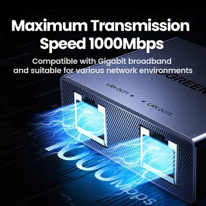 UGREEN 1000Mbps RJ45 Splitter 1 to 2 Ethernet Adapter