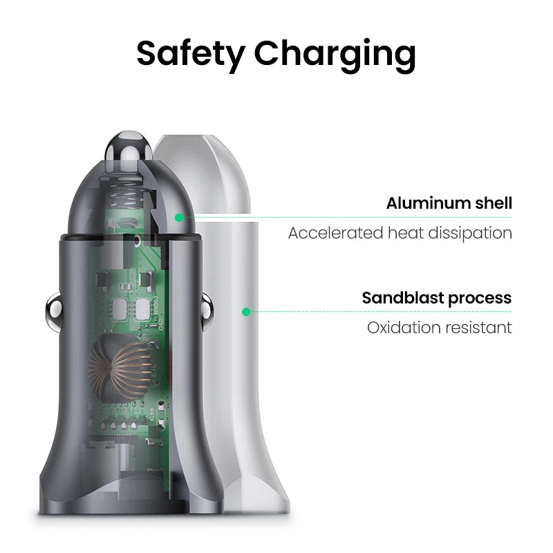 UGREEN 20W Car Charger Dual Port QC 4.0 3.0 Fast Charging For iPhone 17 16 15 Xiaomi Huawei Samsung Supercharge Type C Charger