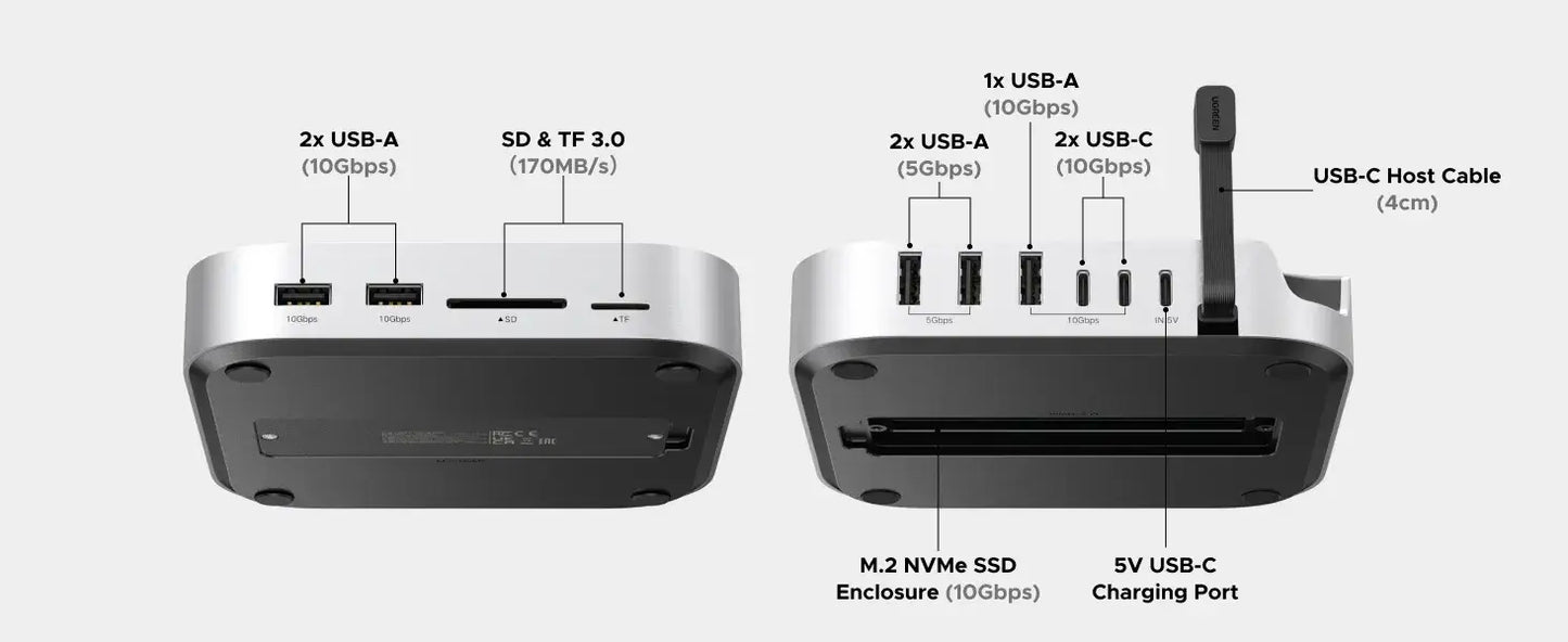     UGREEN Mac Mini M4 Docking Station USB-C Hub