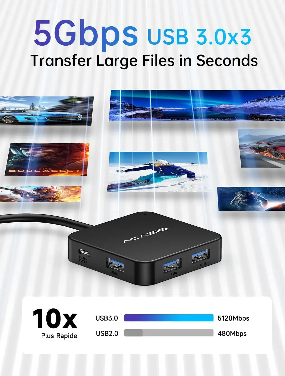 ACASIS USB C Hub 6 in 1 10Gbps Multiport Adapter with 4K 60Hz HDMI PD 100W Power Delivery USB C to HDMI Adapter for MacBook Dell