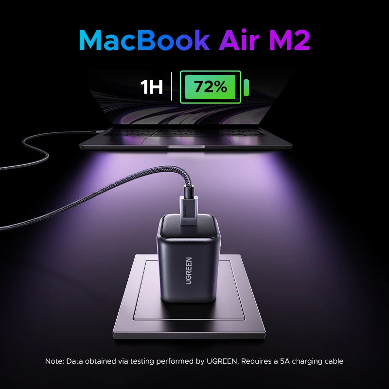 UGREEN 45W GaN Charger PD3.0 Fast Charger PPS QC3.0 Quick Charge For Samsung S25 S24 Ultra iPhone 16 15 14 Pro Max iPad Tablet