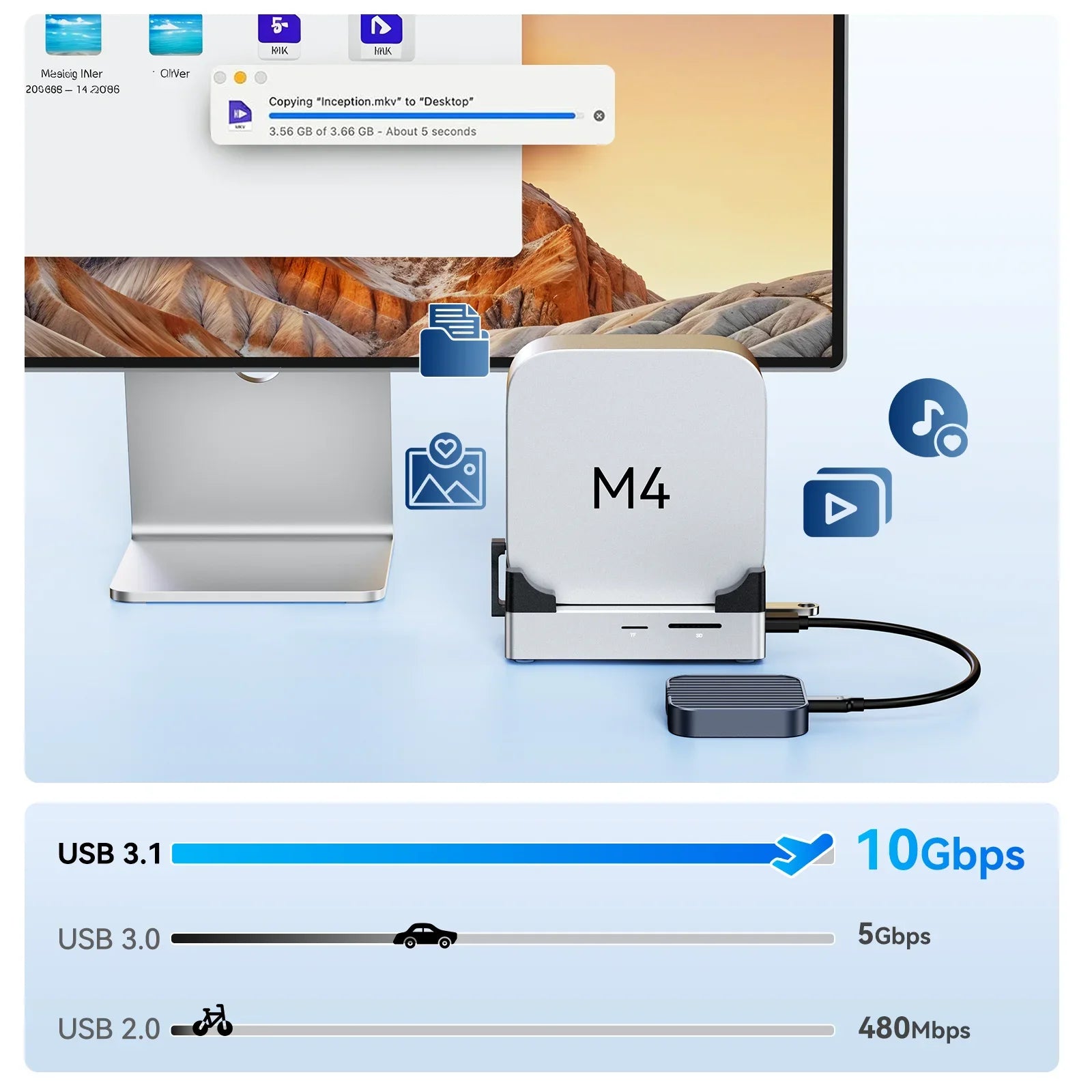 Acasis 8 in 1 Mac Mini Dock & SSD Enclosure 8TB M.2 NVME SSD Slot/4K 60HZ/2K 144HZ/TF SD/ for Mac Mini M4/M4 Pro