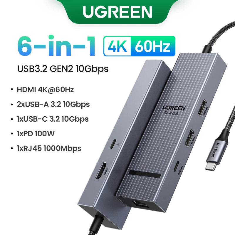 UGREEN USB-C Dual HDMI Hub
